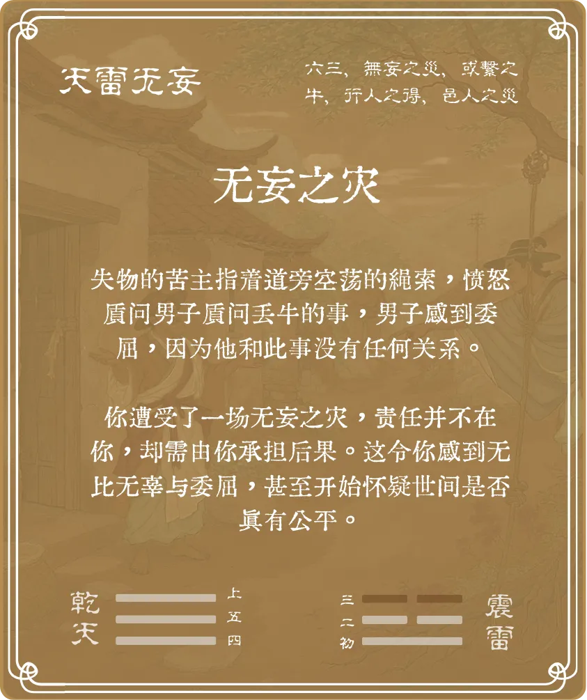 無妄卦六三爻背面