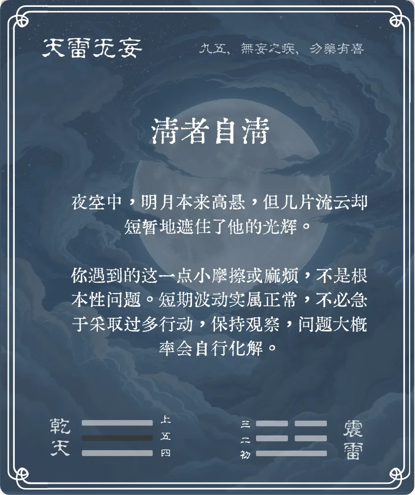 無妄卦九五爻背面