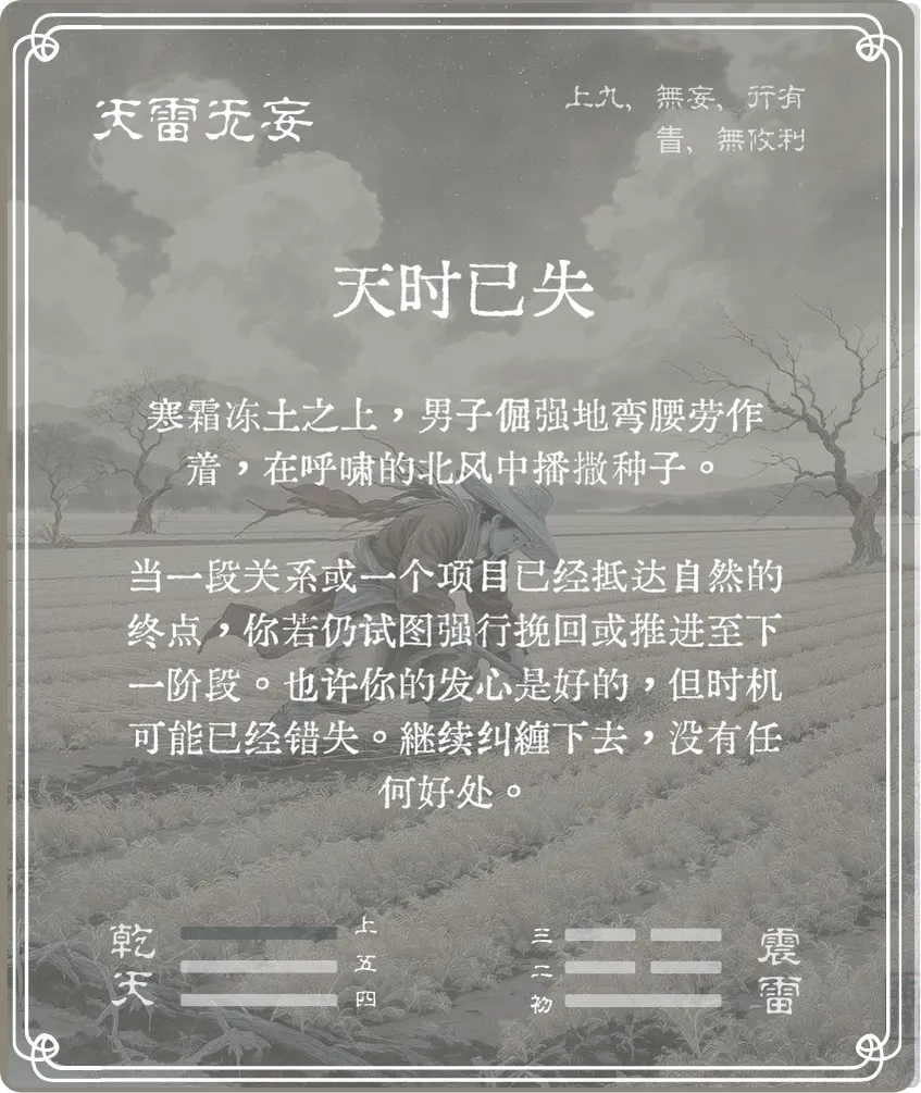 无妄卦上九爻背面