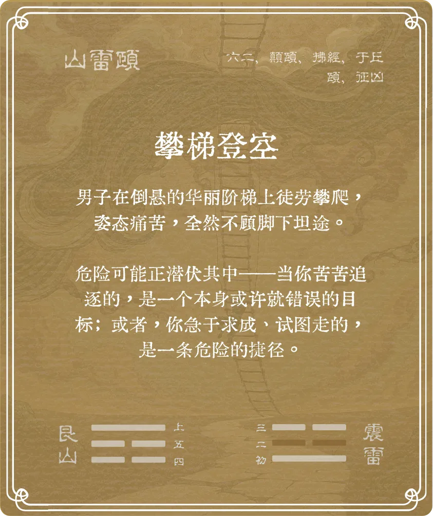 颐卦六二爻背面