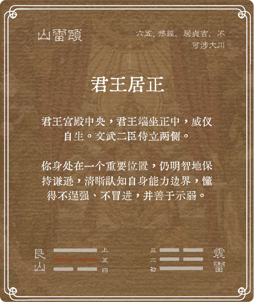 颐卦六五爻背面