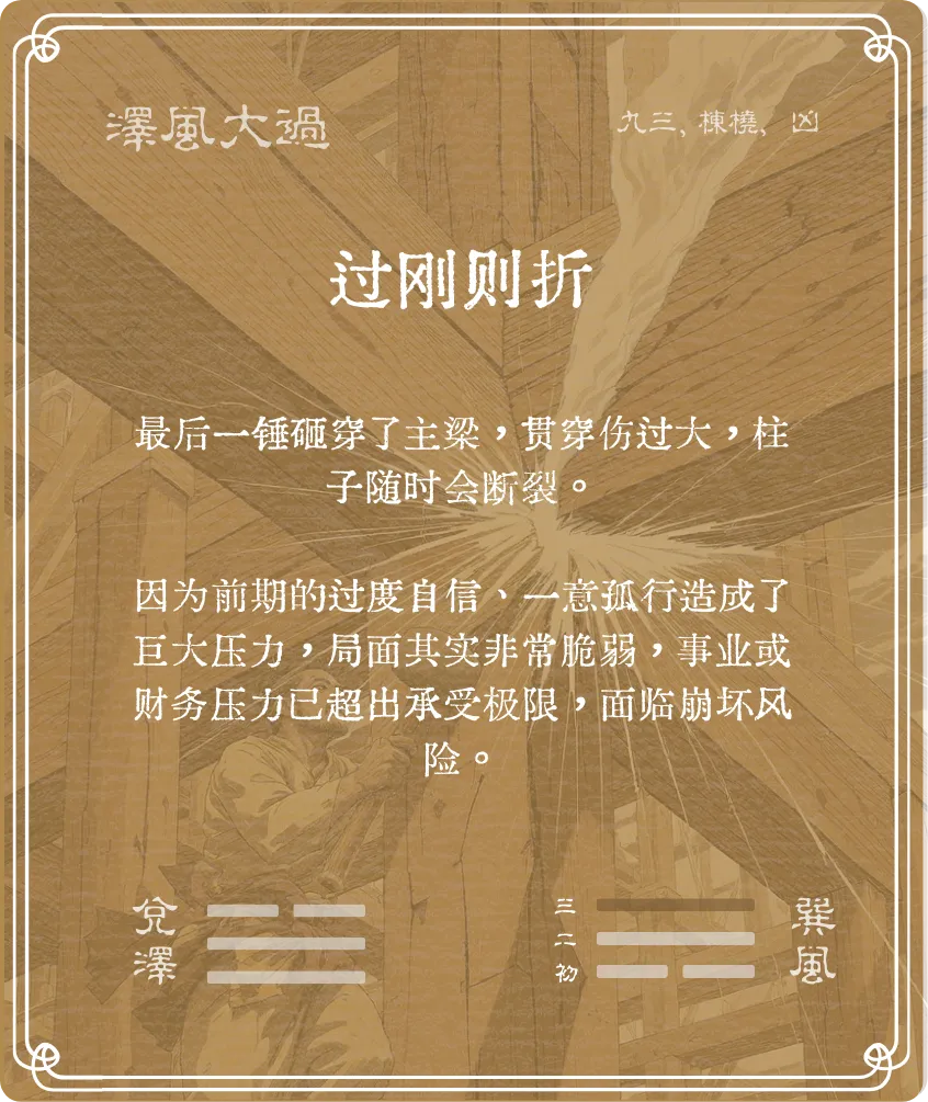 大過卦九三爻背面