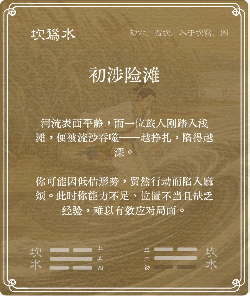 坎卦初六爻背面