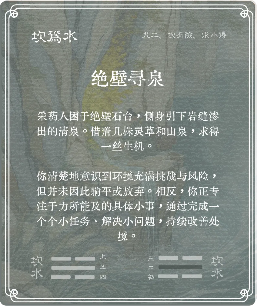 坎卦九二爻背面