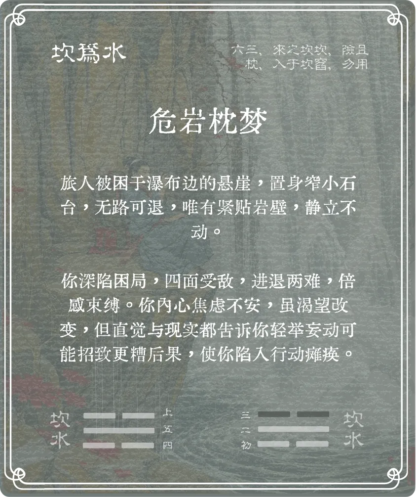 坎卦六三爻背面