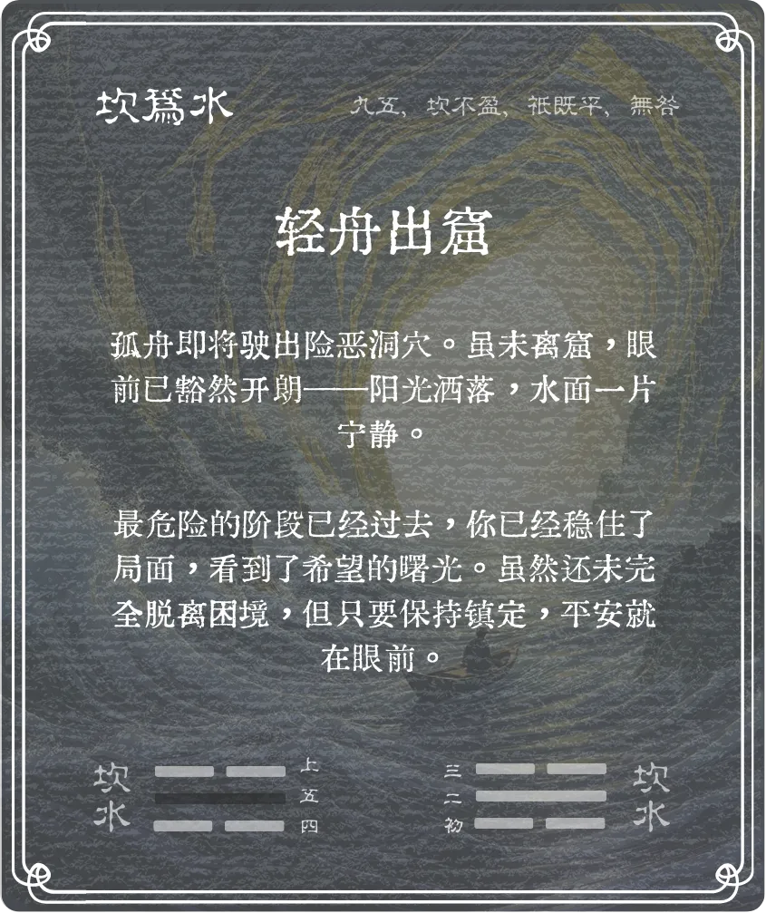 坎卦九五爻背面