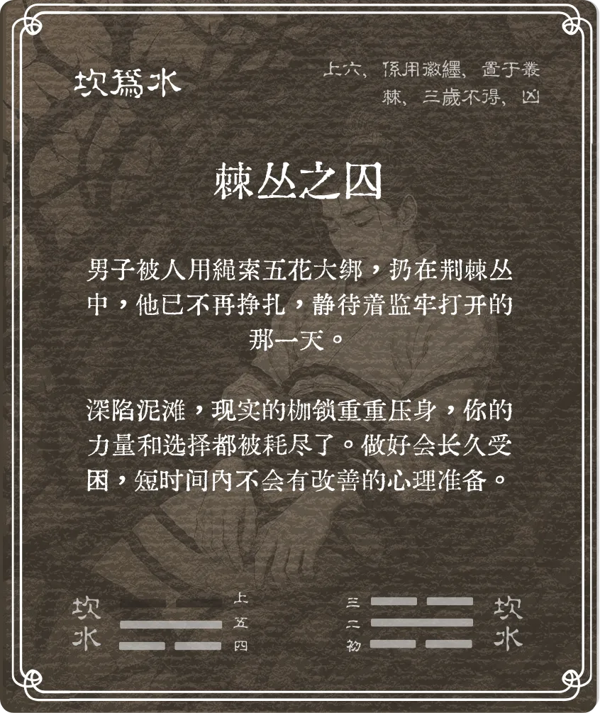 坎卦上六爻背面