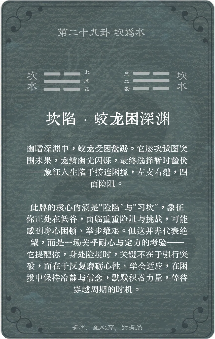 坎为水卦卡牌背面：牌义解读与爻辞