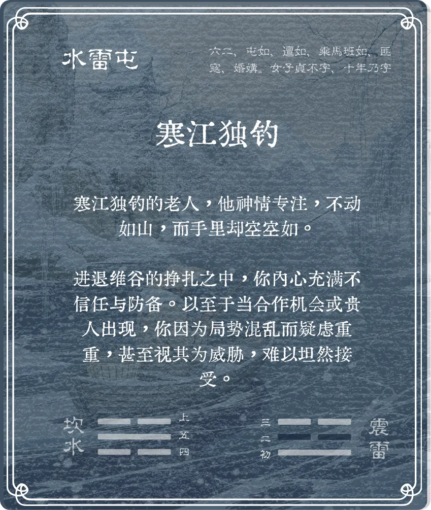 屯卦六二爻背面