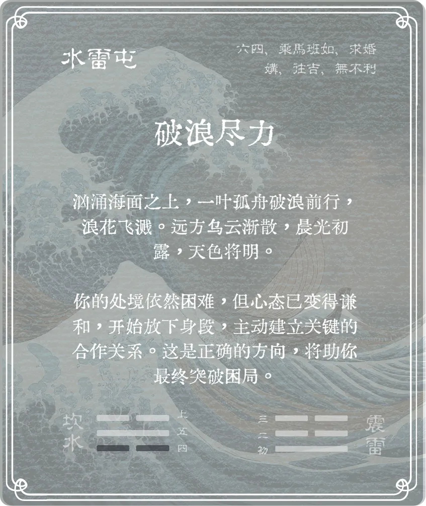 屯卦六四爻背面