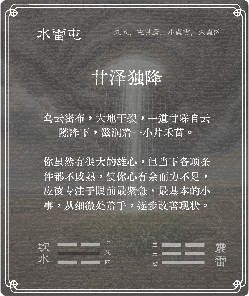 屯卦九五爻背面