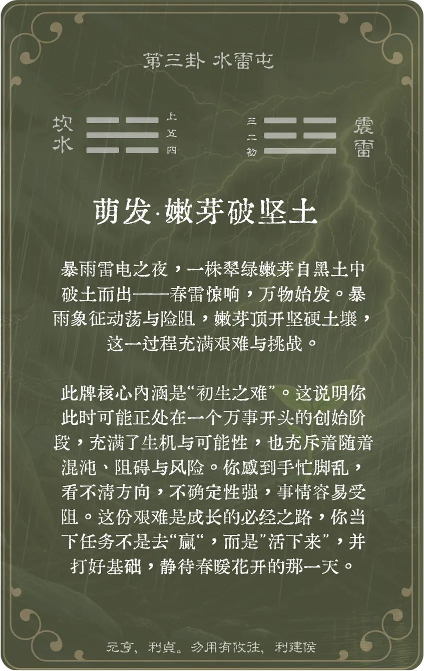 水雷屯卦卡牌背面：牌义解读与爻辞