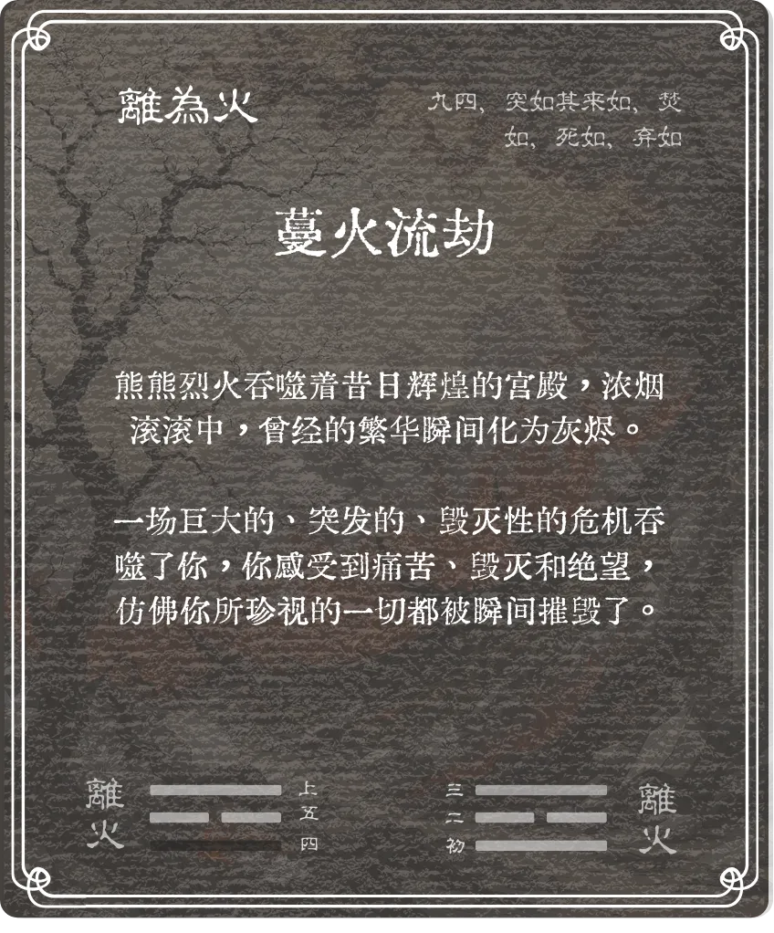 離卦九四爻背面