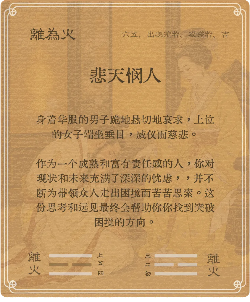 離卦六五爻背面