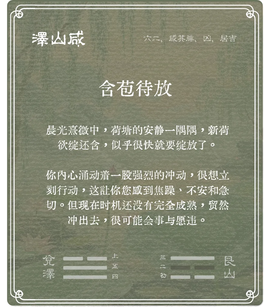 咸卦六二爻背面