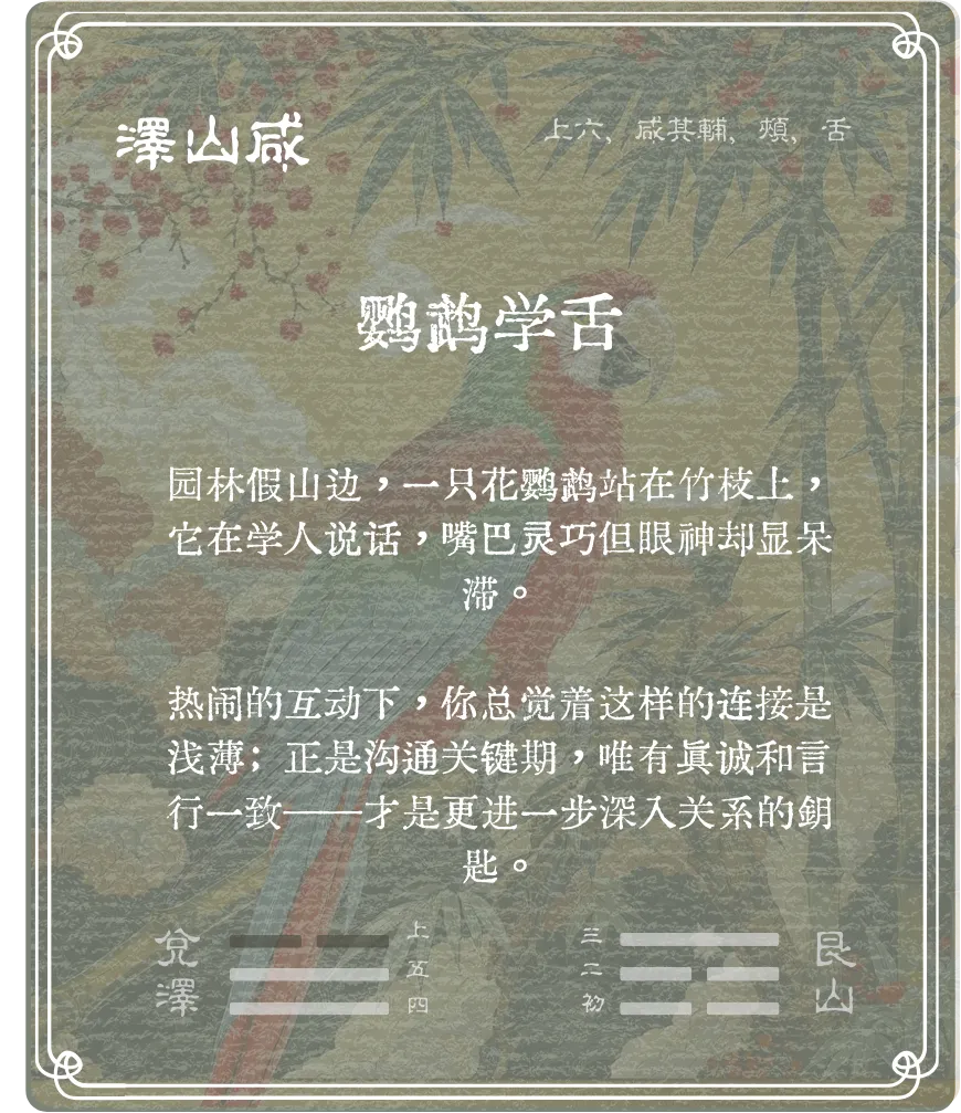 鹹卦上六爻背面