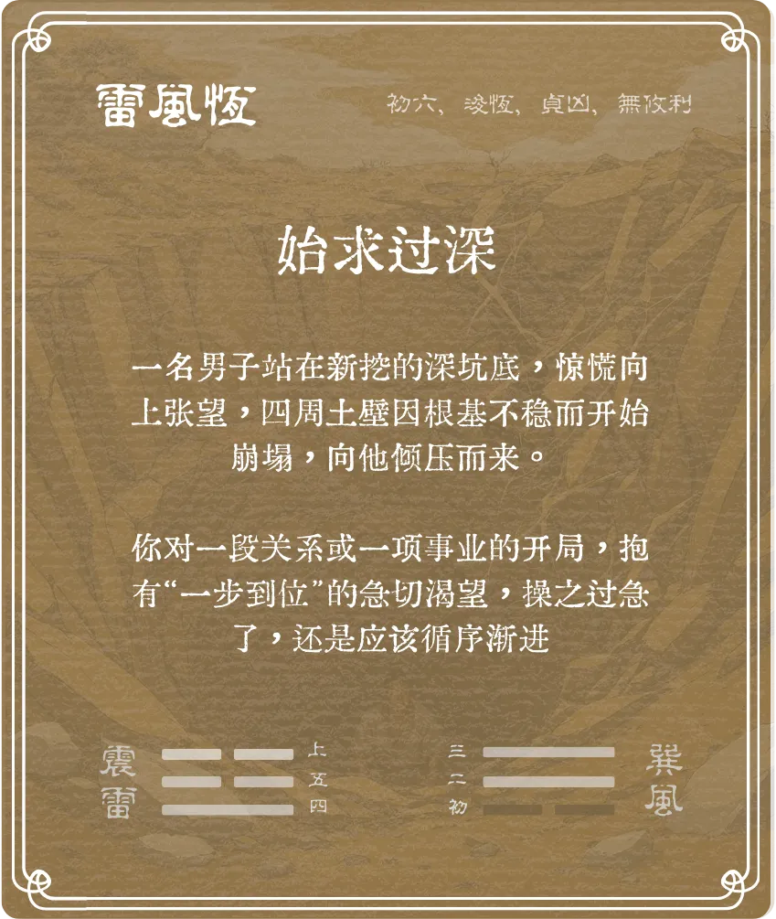 恒卦初六爻背面