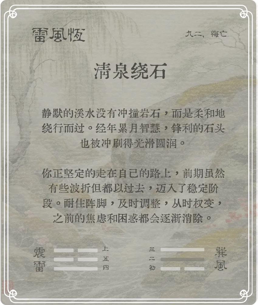 恆卦九二爻背面