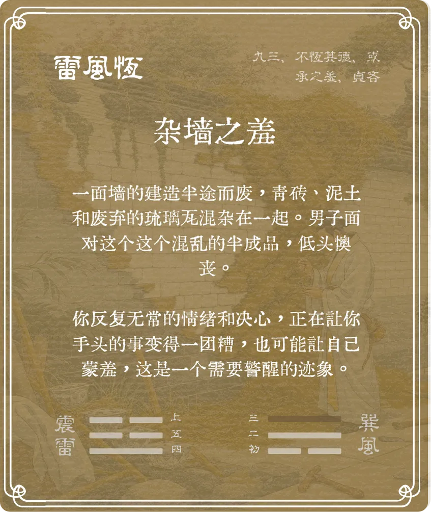 恆卦九三爻背面