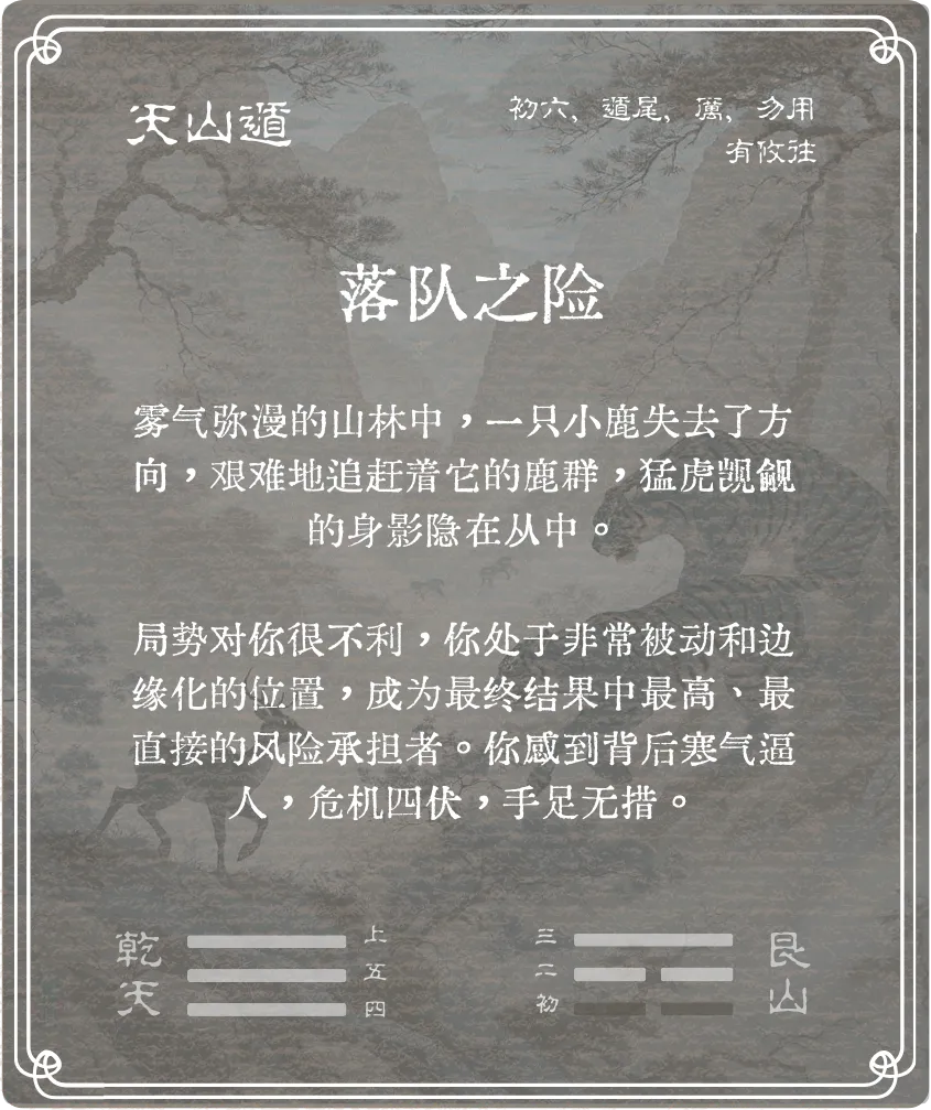 遁卦初六爻背面