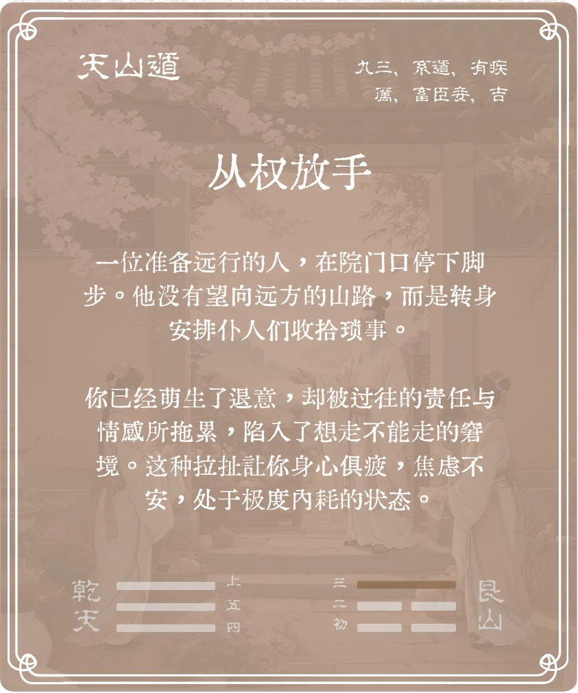 遁卦九三爻背面