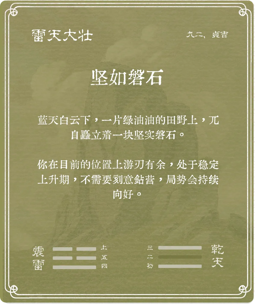 大壯卦九二爻背面