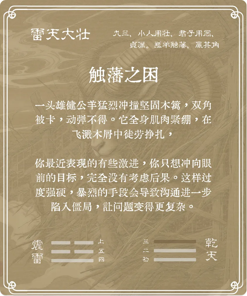 大壯卦九三爻背面