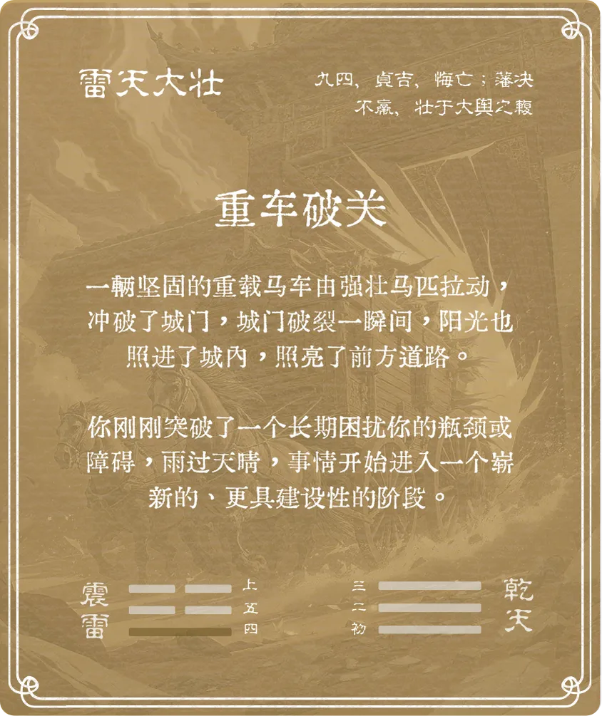 大壯卦九四爻背面