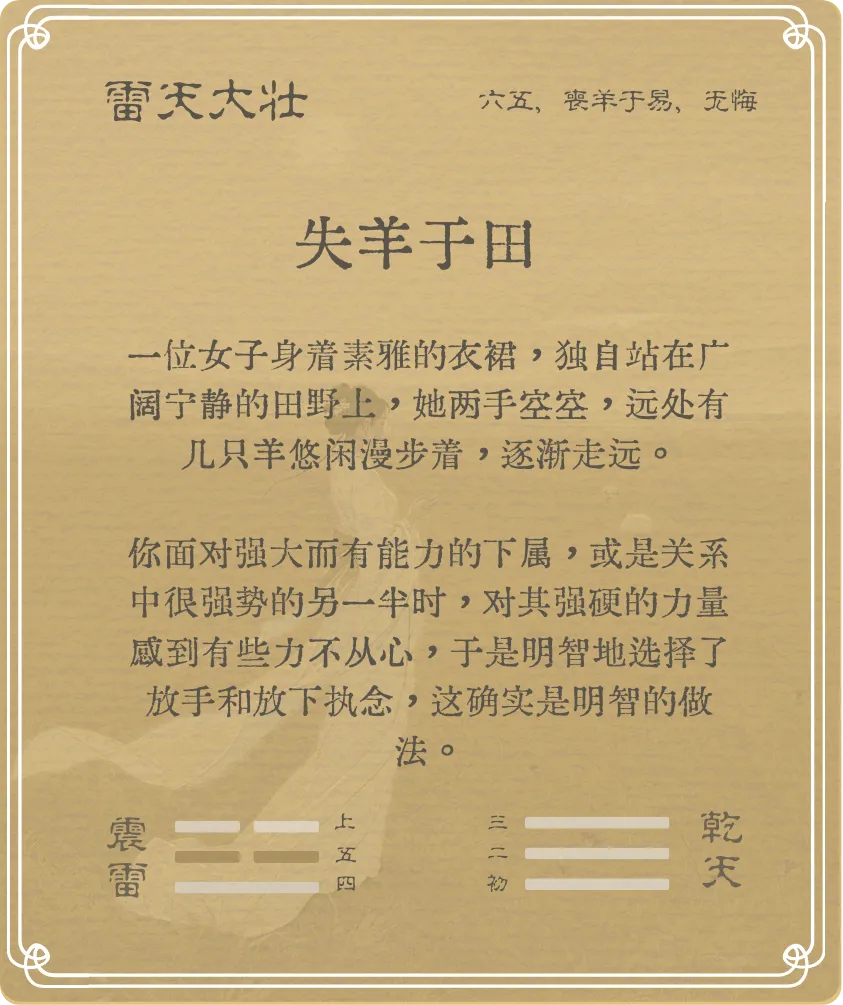 大壯卦六五爻背面