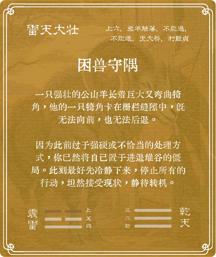 大壯卦上六爻背面