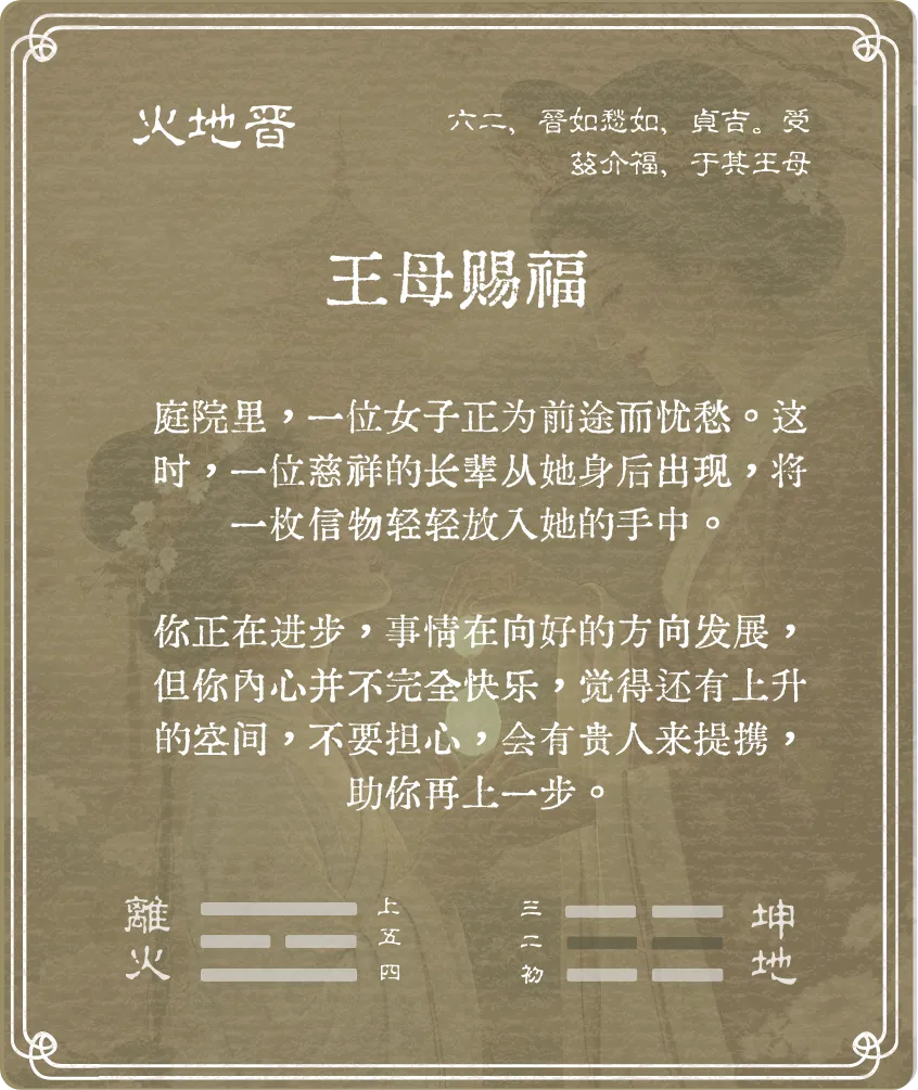 晋卦六二爻背面