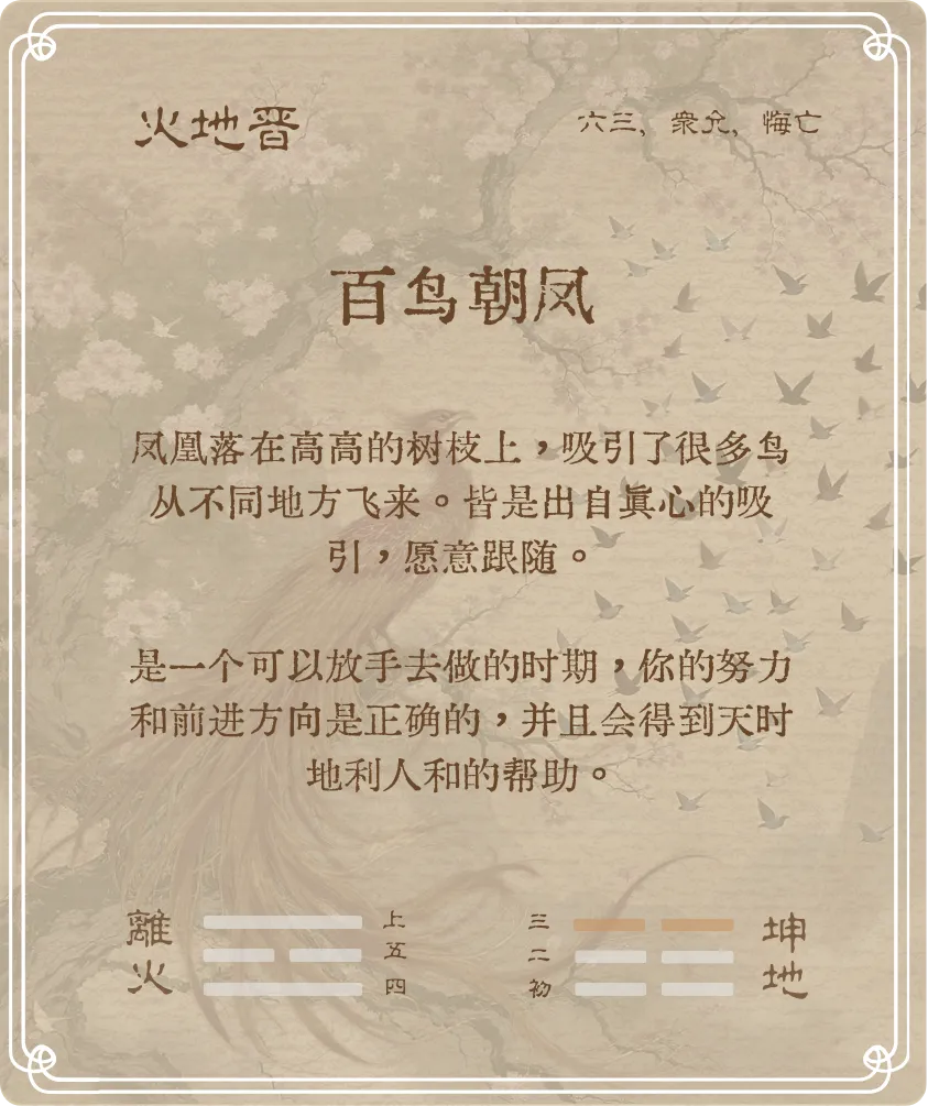 晋卦六三爻背面