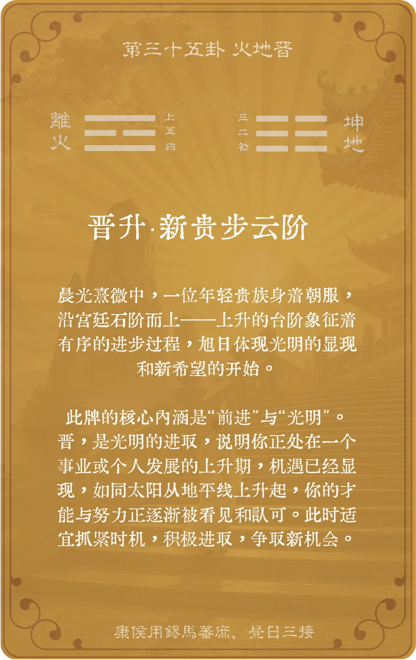 晋卦卡牌背面——第三十五卦火地晋