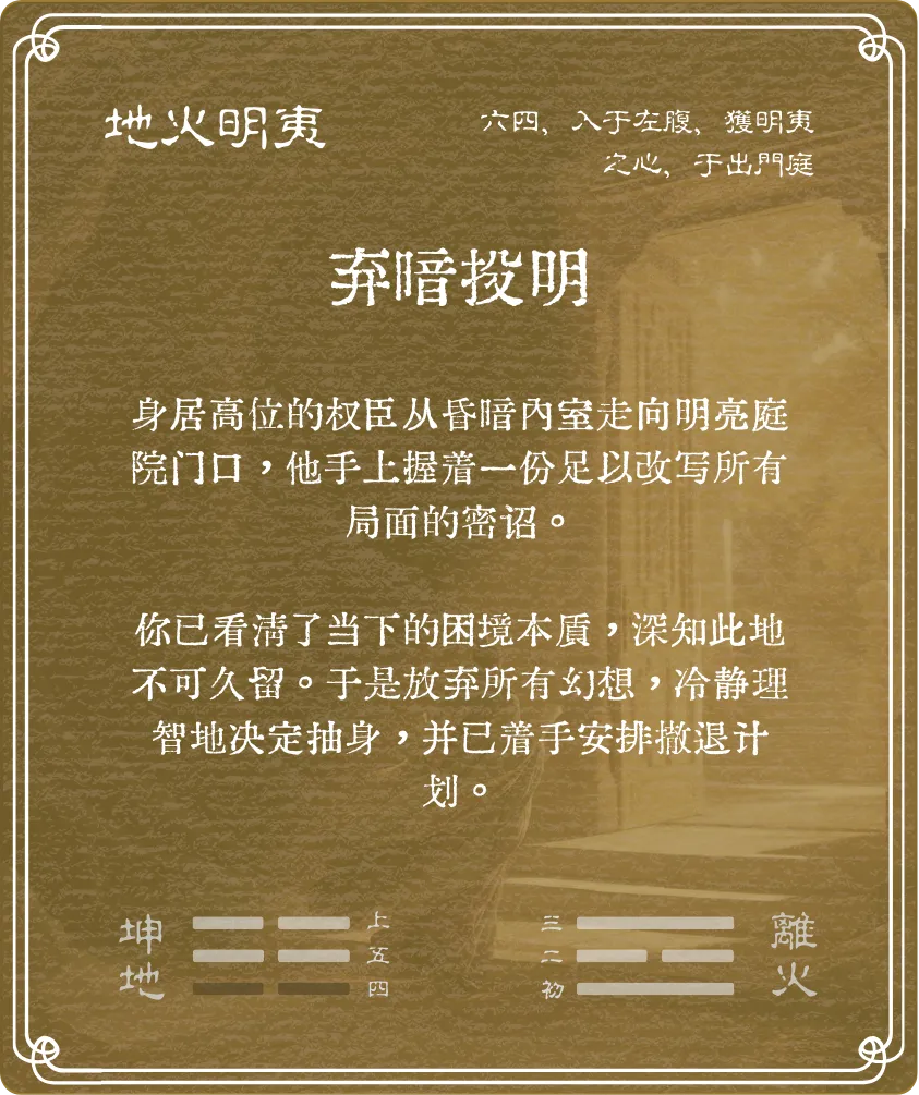 明夷卦六四爻背面