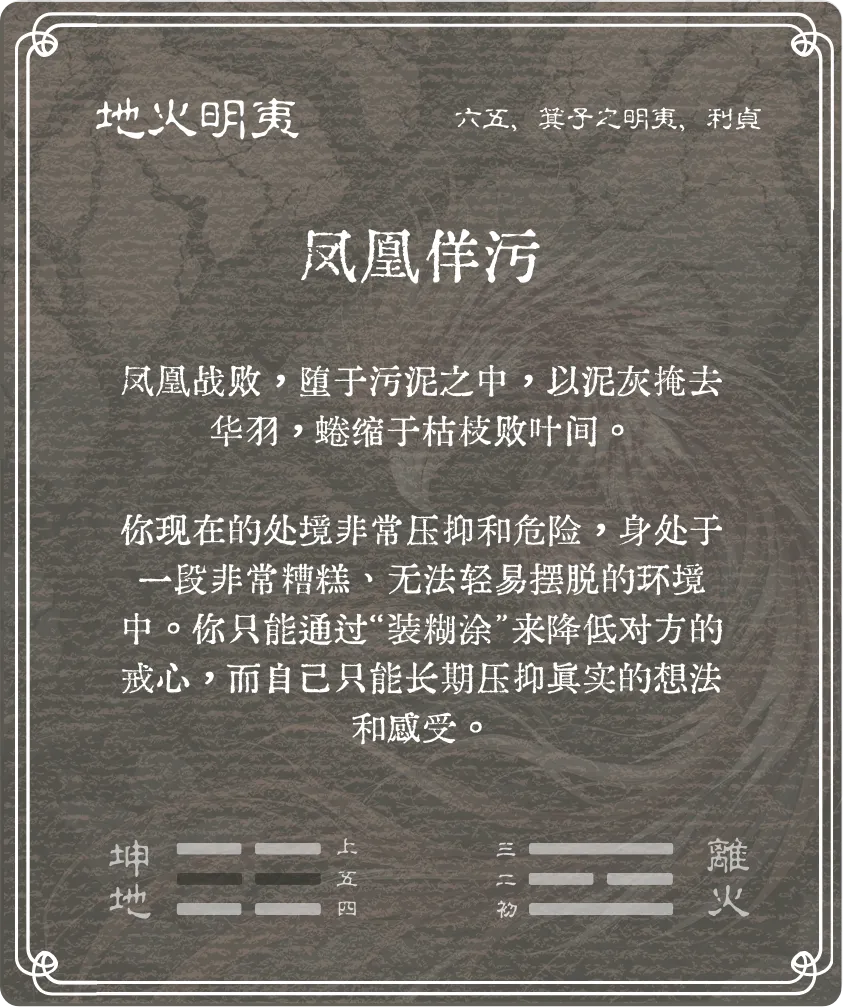 明夷卦六五爻背面