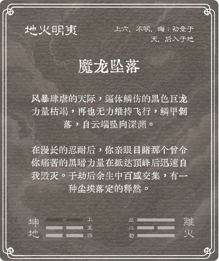 明夷卦上六爻背面