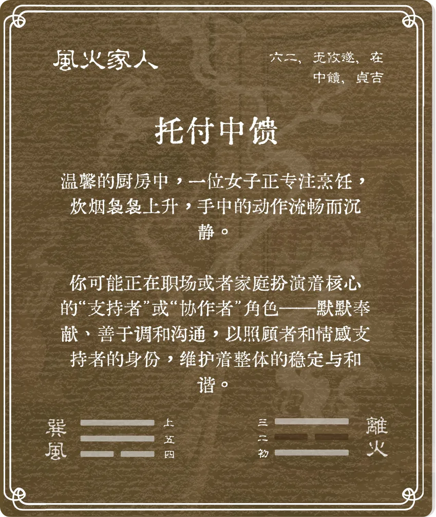 家人卦六二爻背面