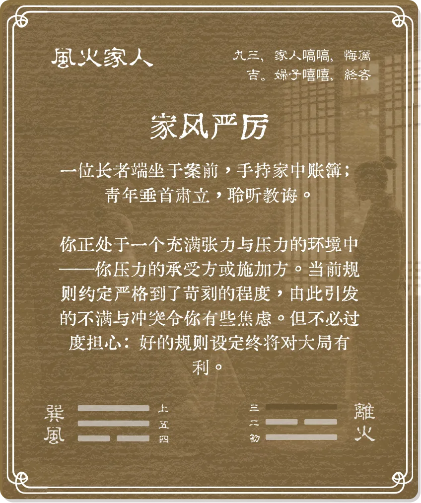 家人卦九三爻背面