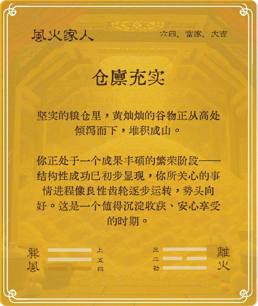 家人卦六四爻背面