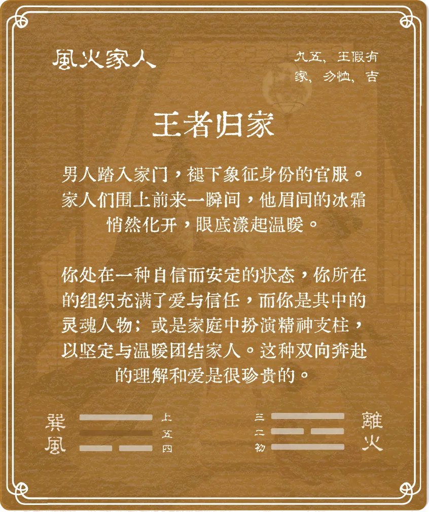 家人卦九五爻背面