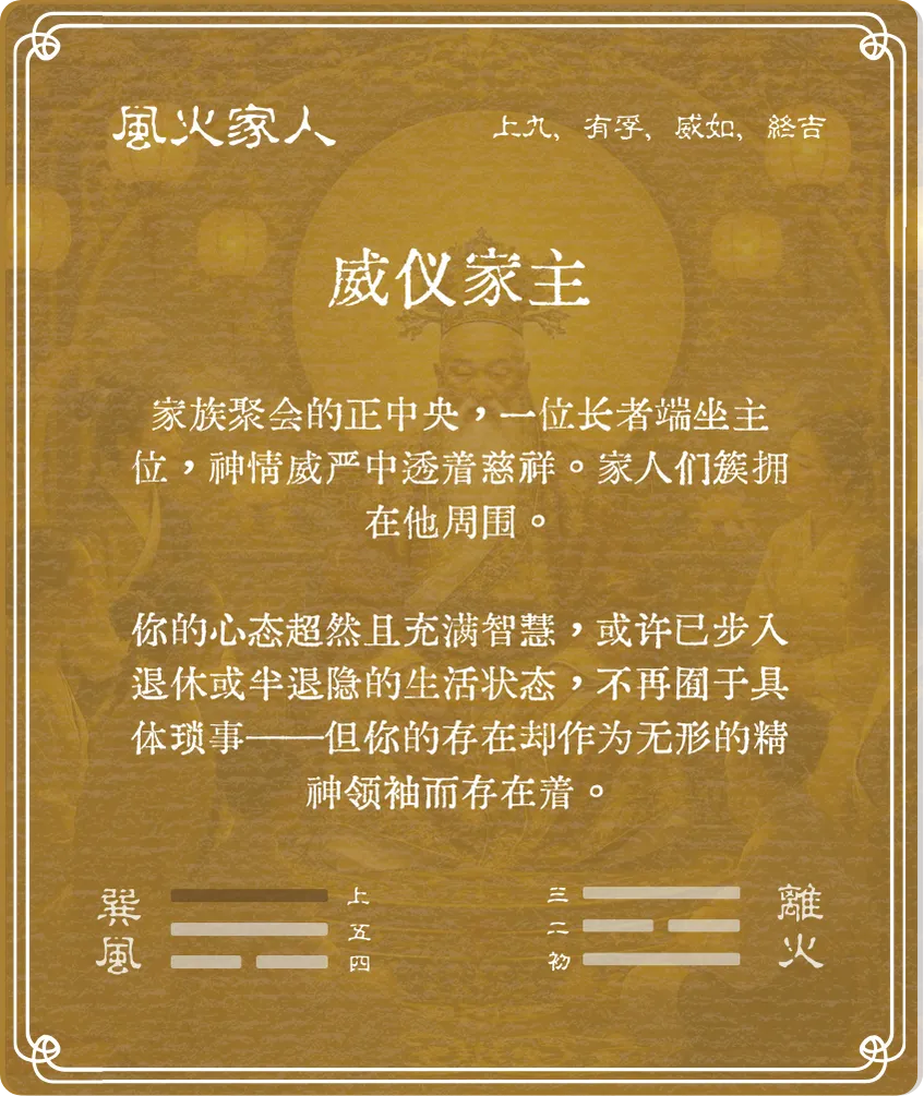 家人卦上九爻背面