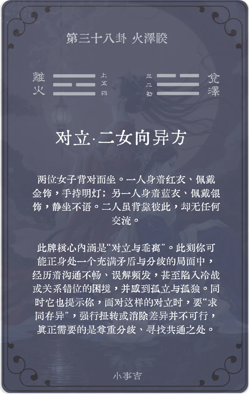 火泽睽卦卡牌背面:牌义解读与爻辞