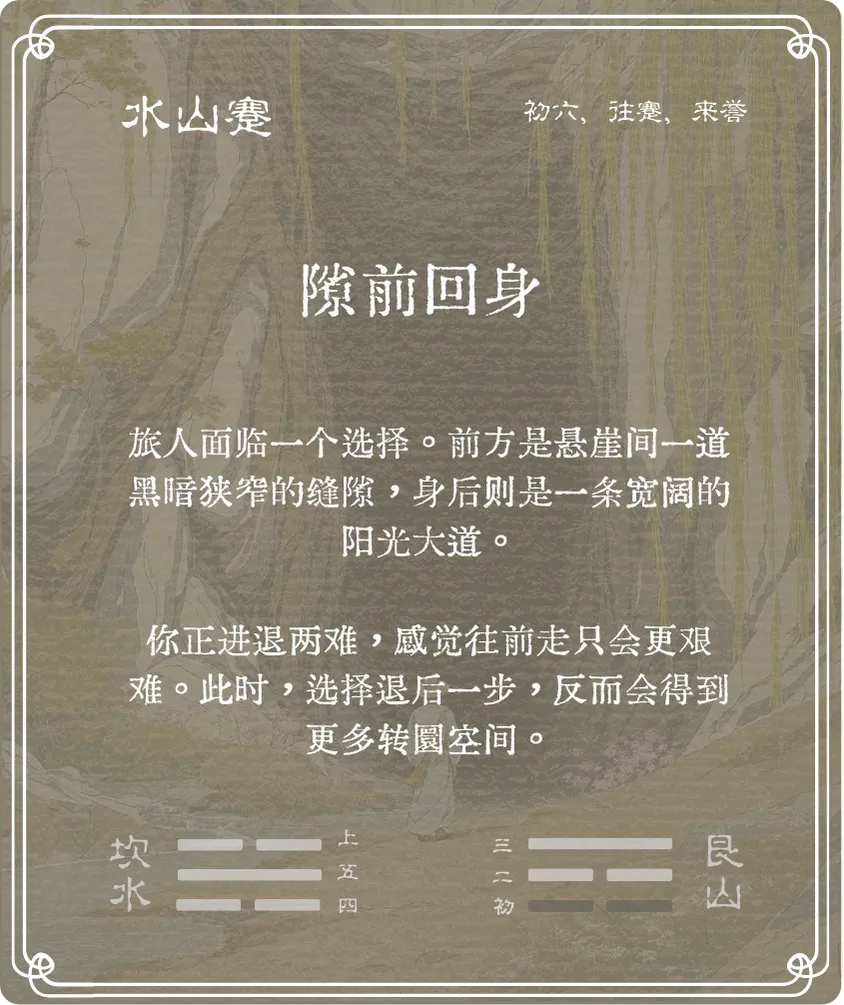 蹇卦初六爻背面