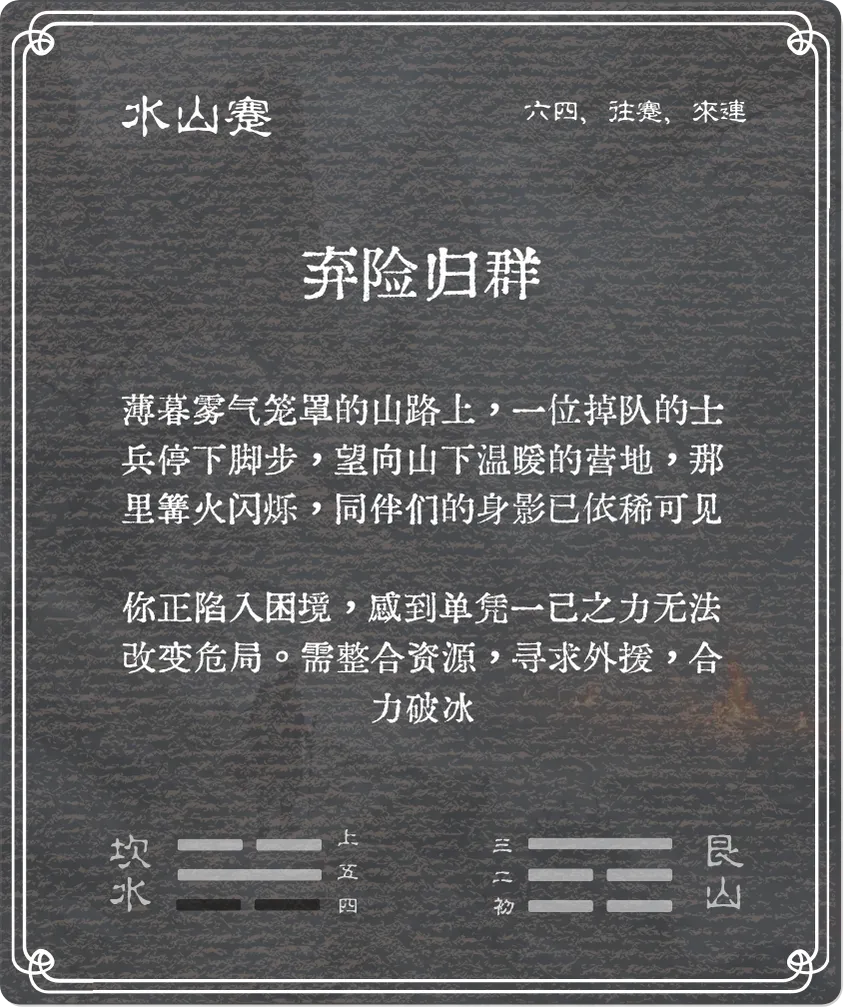 蹇卦六四爻背面