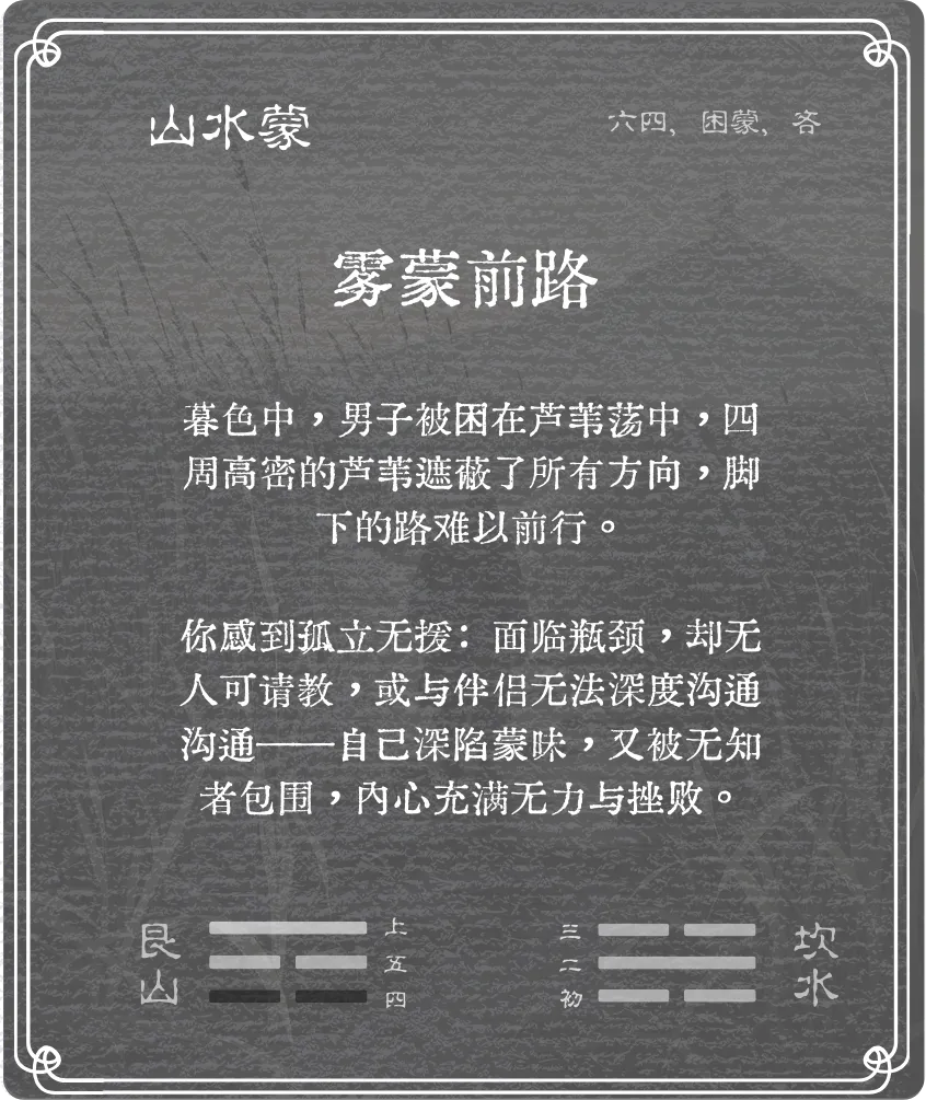 蒙卦六四爻背面