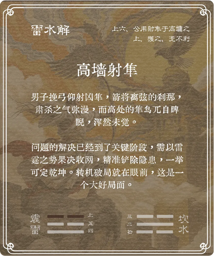 解卦上六爻背面