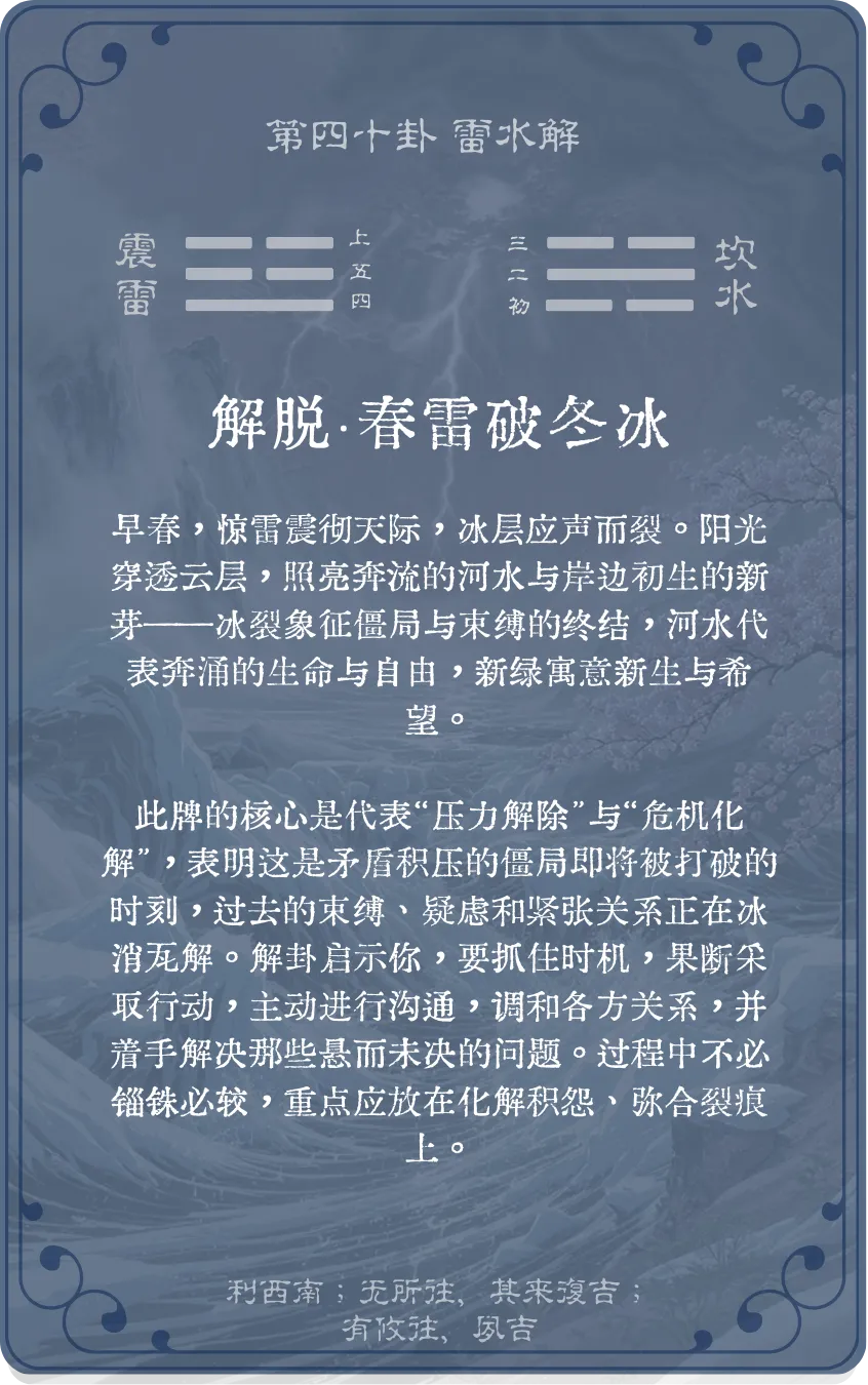 雷水解卦卡牌背面:牌义解读与爻辞