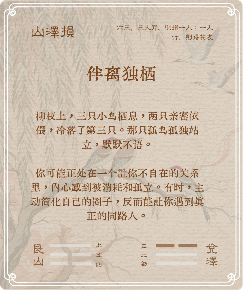 损卦六三爻背面