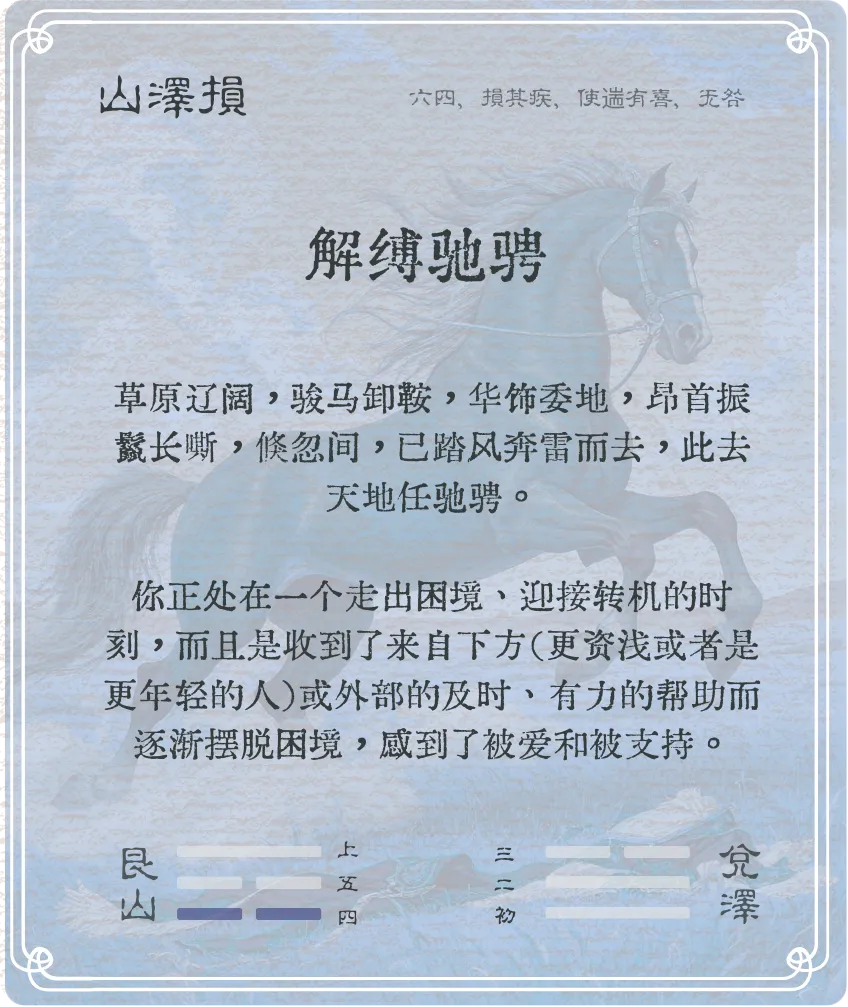 损卦六四爻背面