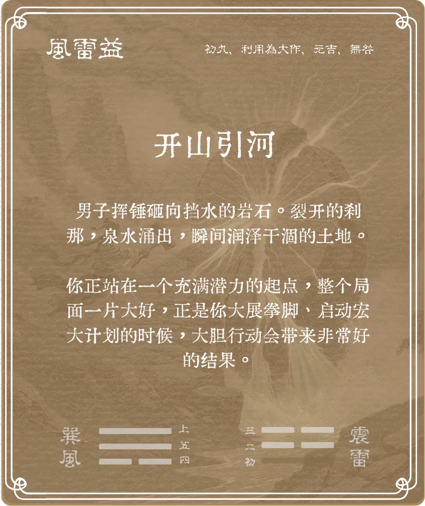 益卦初九爻背面